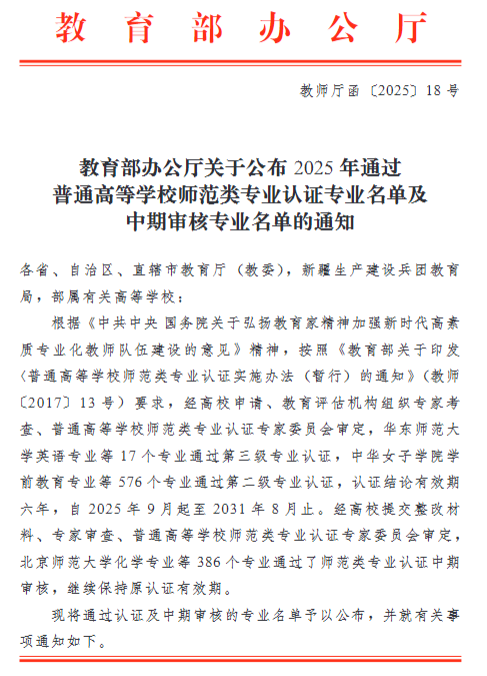 喜报！我校学前教育专业通过普通高等学校师范类专业第二级认证